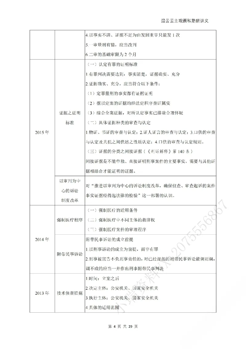 《2026私塾主观题第一轮案例带写刑诉-学员版_2026法考主观_名师私塾_2026刑诉温云云主客一体班_02主观题海强化_00讲义》第4页预览
