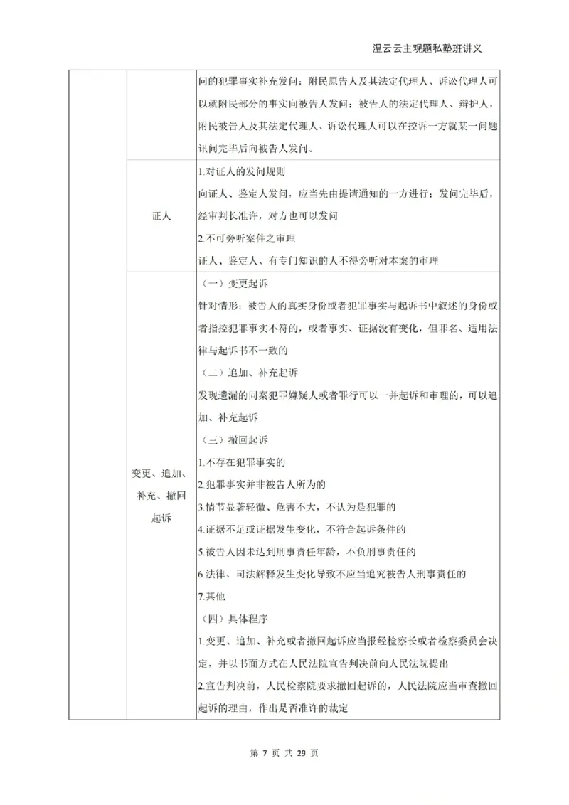 《2026私塾主观题第一轮案例带写刑诉-学员版_2026法考主观_名师私塾_2026刑诉温云云主客一体班_02主观题海强化_00讲义》第7页预览