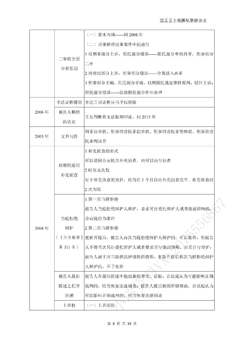 《2026私塾主观题第一轮案例带写刑诉-学员版_2026法考主观_名师私塾_2026刑诉温云云主客一体班_02主观题海强化_00讲义》第8页预览