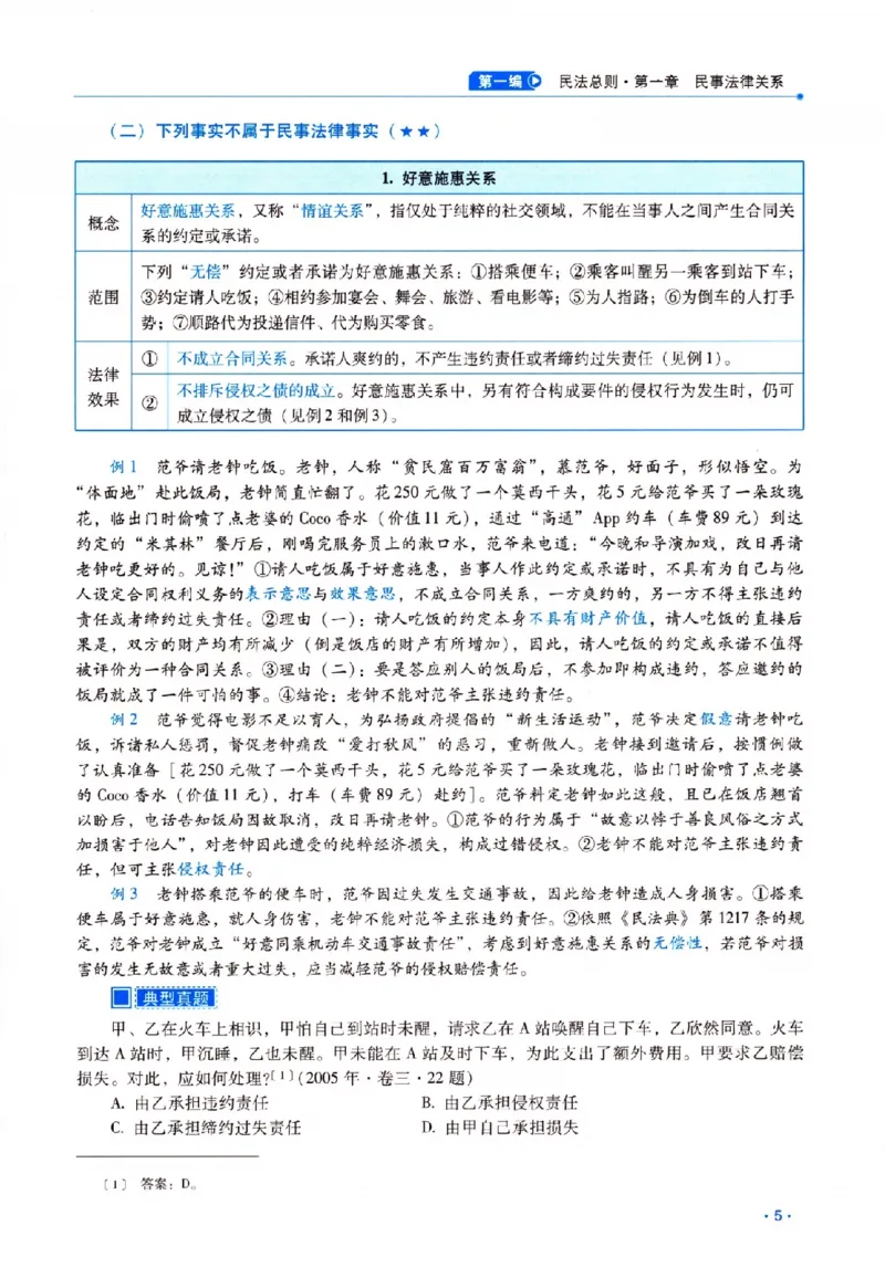 《2026年瑞达客观精讲卷民法-钟_2026法考客观_瑞-D_2026RD法考客观精讲视频+讲义_2026RD法考客观精讲民法-钟秀勇视频+讲义》第10页预览