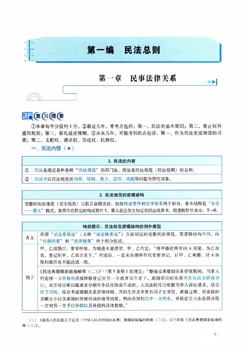 《2026年瑞达客观精讲卷民法-钟_2026法考客观_瑞-D_2026RD法考客观精讲视频+讲义_2026RD法考客观精讲民法-钟秀勇视频+讲义》第6页预览