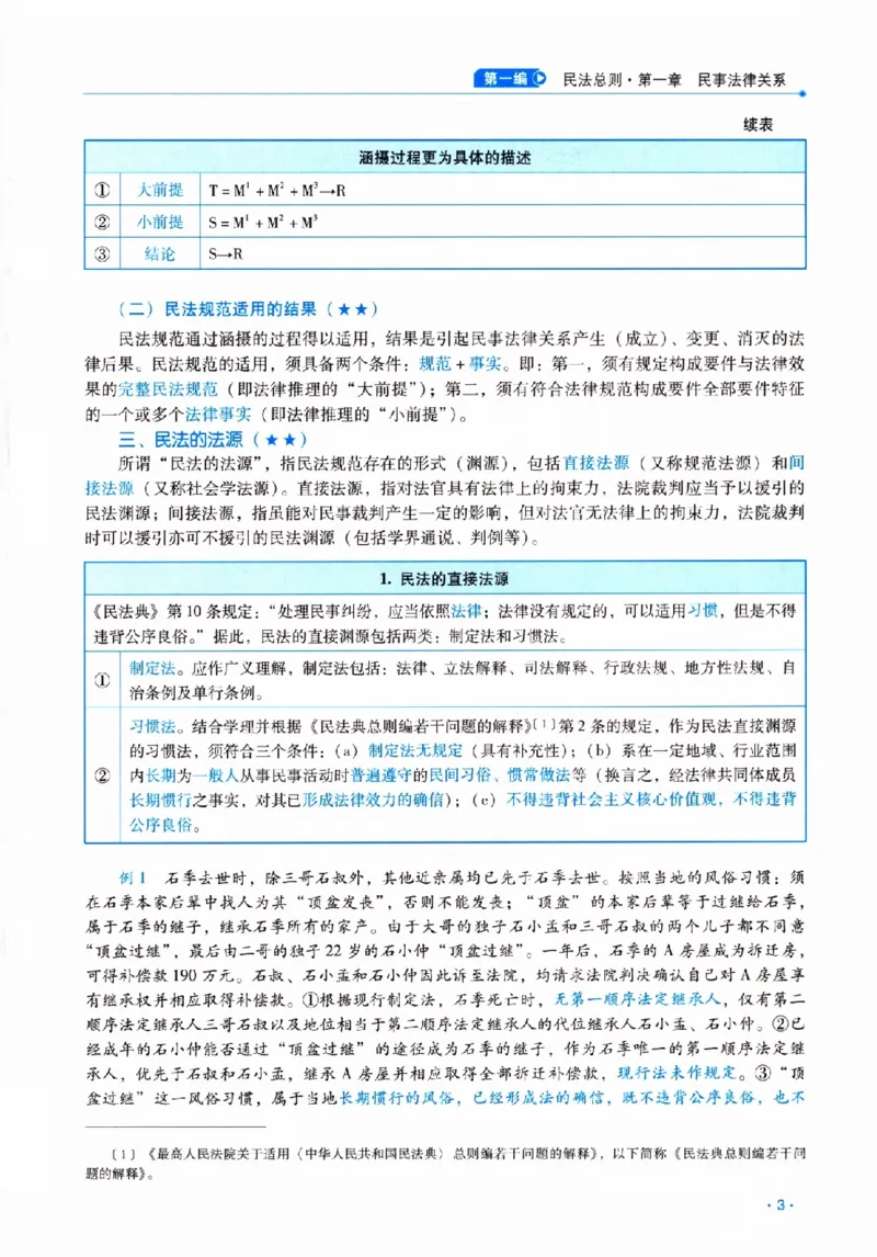 《2026年瑞达客观精讲卷民法-钟_2026法考客观_瑞-D_2026RD法考客观精讲视频+讲义_2026RD法考客观精讲民法-钟秀勇视频+讲义》第8页预览