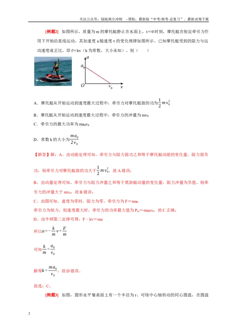 《专题7动量动量守恒定律（解析版）_04-物理-高考总复习_专项复习_2024年_2024高考物理复习二级结论题型详解全面复习知识点_资料》第2页预览