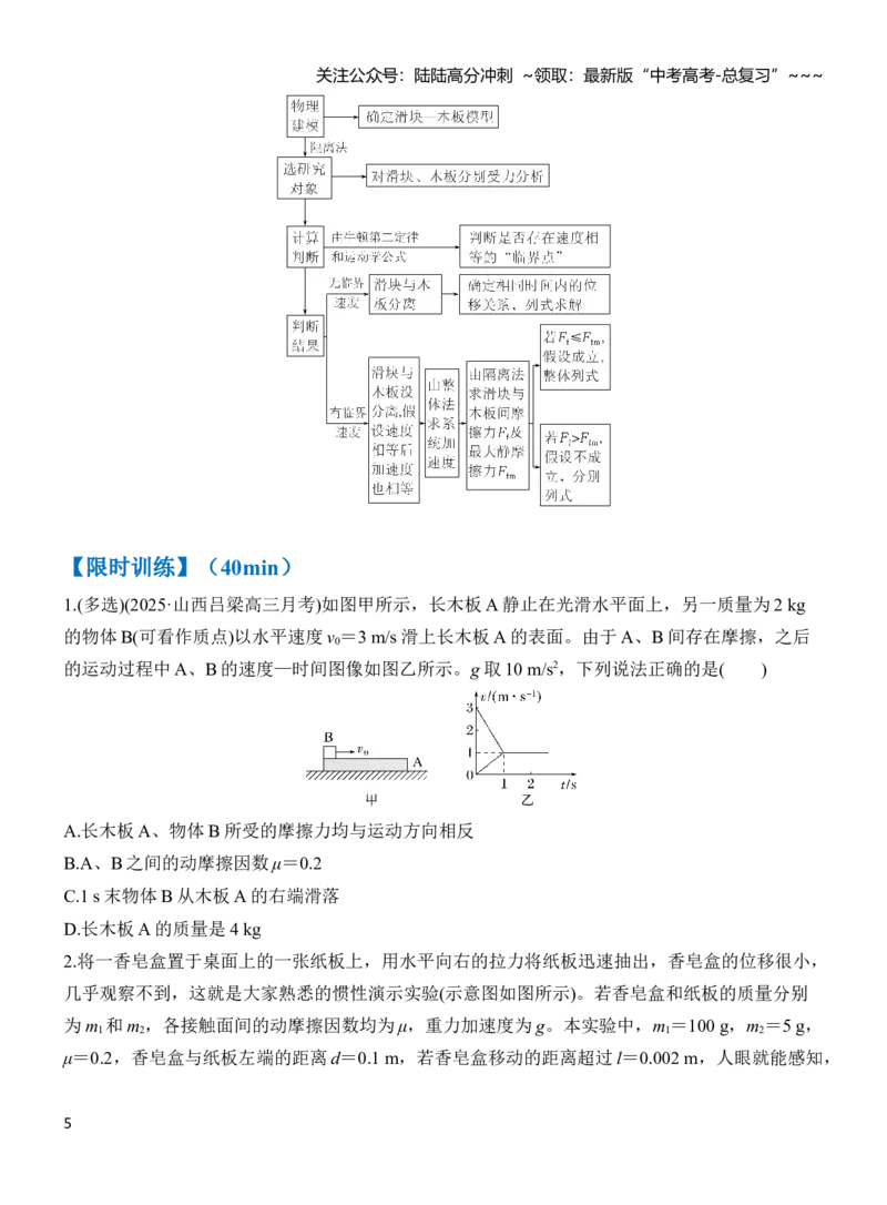 《专题强化4动力学中的“滑块—木板”模型（原卷）_04-物理-高考总复习_一轮复习_2026年-物理高考一轮复习_2026年高三物理一轮复习专题突破讲义-G87_资料_2026版》第5页预览
