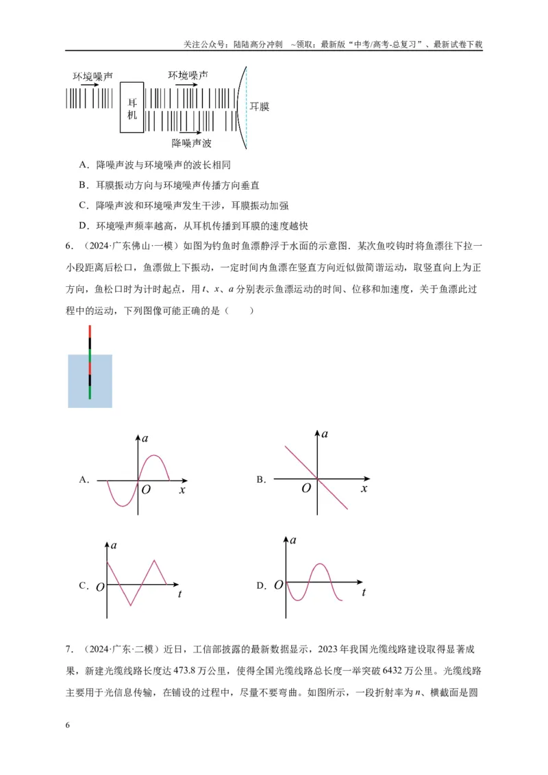 《专题十三振动、波、光学（原卷版）_04-物理-高考总复习_二轮复习_2024年_2024年高考物理二轮复习讲义_资料_1-资料》第6页预览