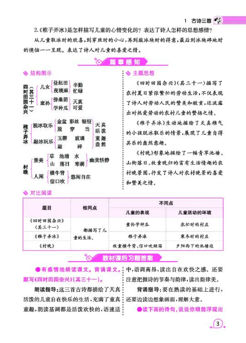 《字词句5_小学语文精品试卷合集（1-6年级下册）_《字词句段专项练习》》第9页预览