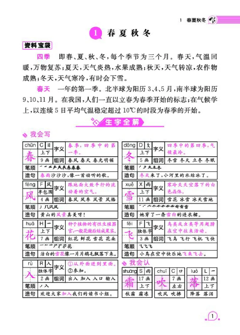 《字词句1_小学语文精品试卷合集（1-6年级下册）_《字词句段专项练习》》第7页预览