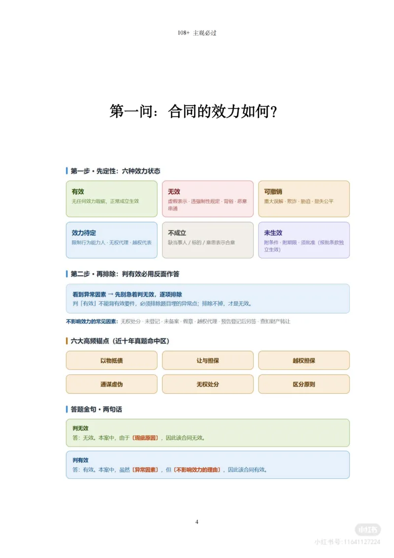 《2026法考民综主观题救命稻草（合订版）_2026法考主观_名师私塾_民综-刘安琪韩心怡李劲松_04主观救命稻草》第5页预览
