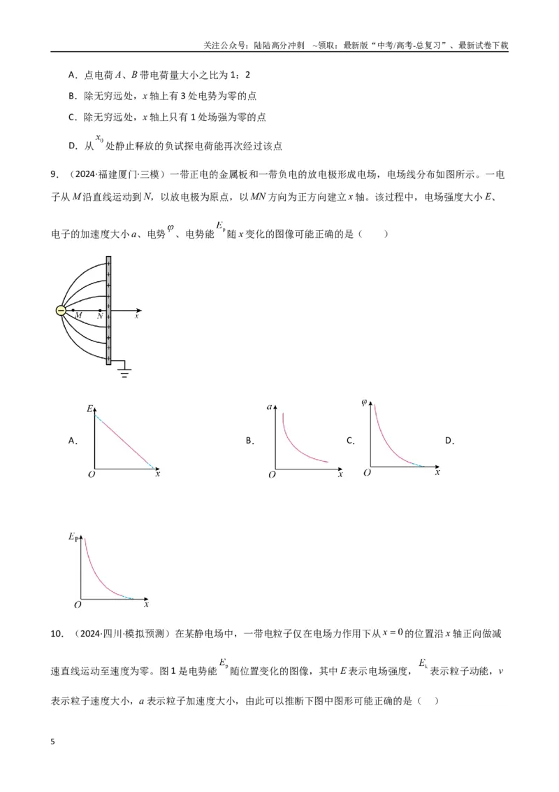 《专题突破卷08电场中的图像专题和电容器专题（学生版）_04-物理-高考总复习_一轮复习_2025年_2025年高考物理一轮复习考点复习卷（新高考通用）》第5页预览