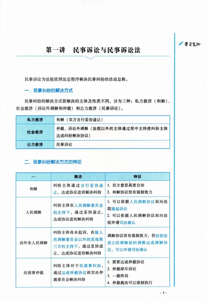 《2026李潇潇讲民诉法之客观题基础强化_2026法考客观_瑞-D_2026RD法考基础强化视频+讲义_2026RD法考客观民诉法基础强化-李潇潇视频+讲义》第5页预览