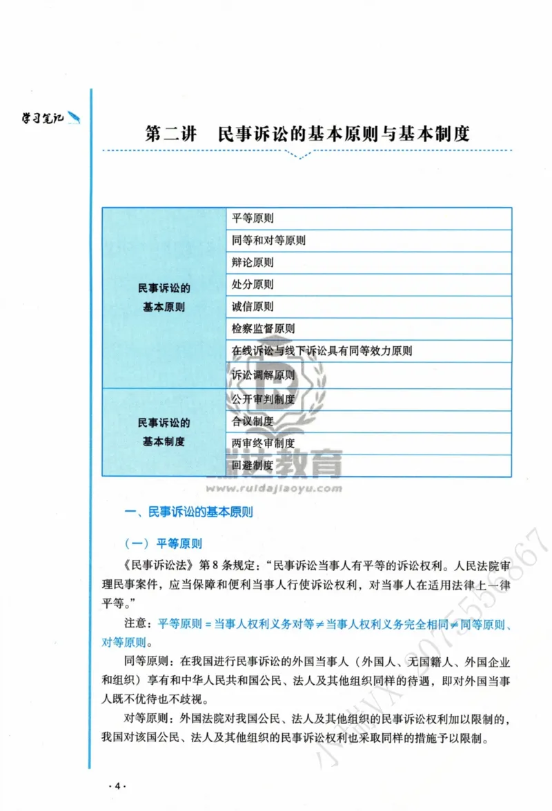 《2026李潇潇讲民诉法之客观题基础强化_2026法考客观_瑞-D_2026RD法考基础强化视频+讲义_2026RD法考客观民诉法基础强化-李潇潇视频+讲义》第8页预览