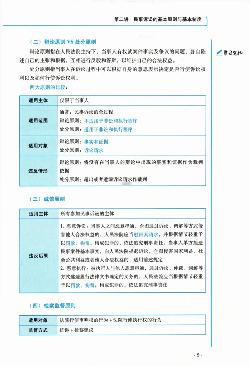 《2026李潇潇讲民诉法之客观题基础强化_2026法考客观_瑞-D_2026RD法考基础强化视频+讲义_2026RD法考客观民诉法基础强化-李潇潇视频+讲义》第9页预览