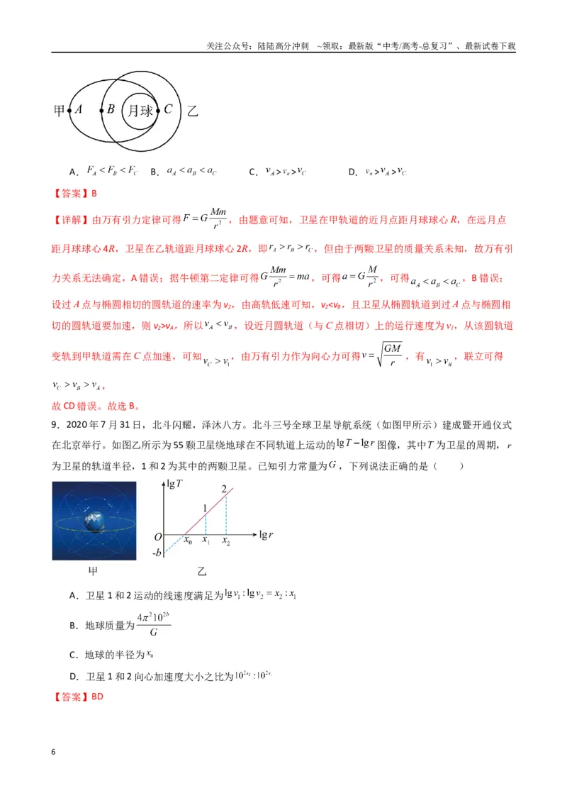《专题七《万有引力与宇宙航行》信息优化卷（能力B）（解析版）_04-物理-高考总复习_一轮复习_2024年_2024年高考物理一轮复习单元信息优化AB卷_资料》第6页预览