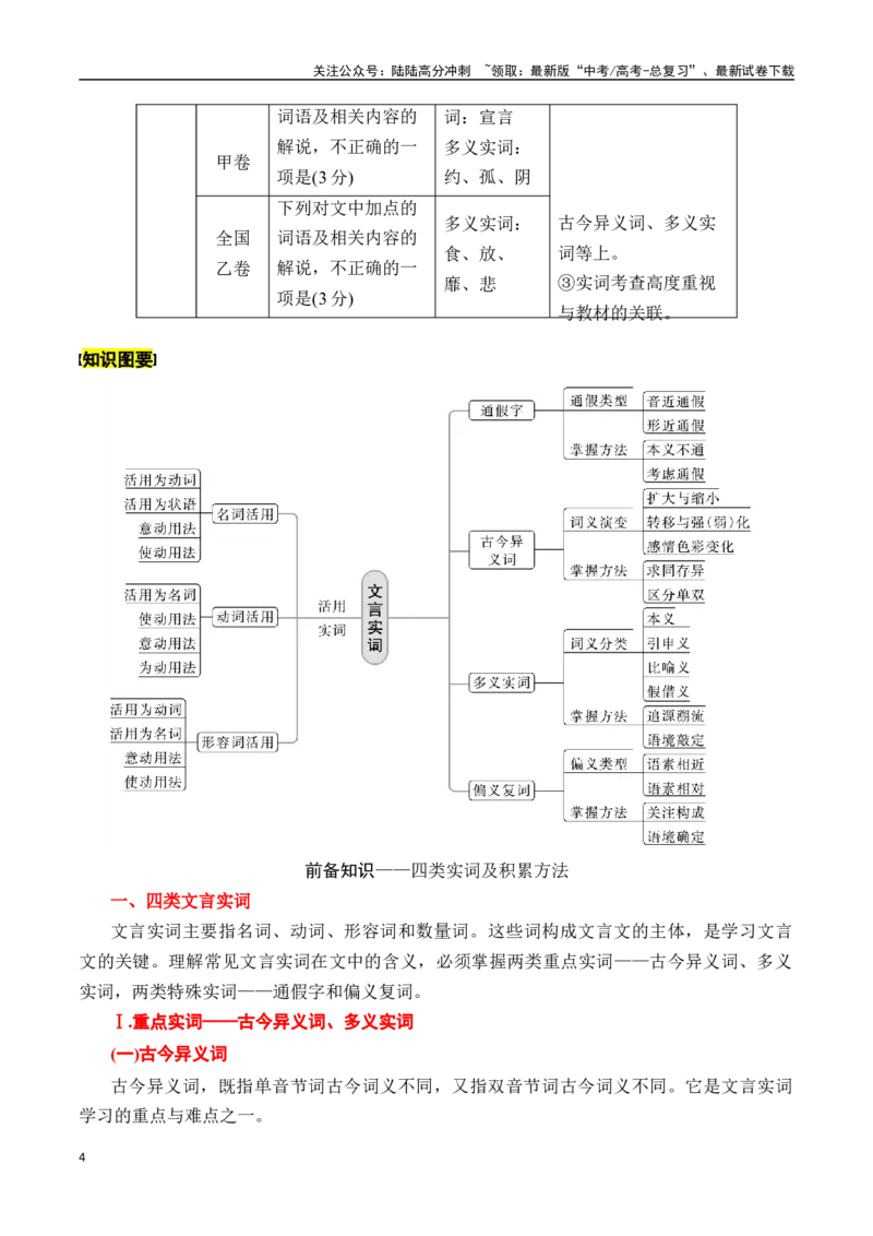 《专题一：理解文言实词（一）-原卷版_一轮复习_2024年_2024年高考语文一轮复习一本通（全国通用_资料_文言文阅读》第4页预览