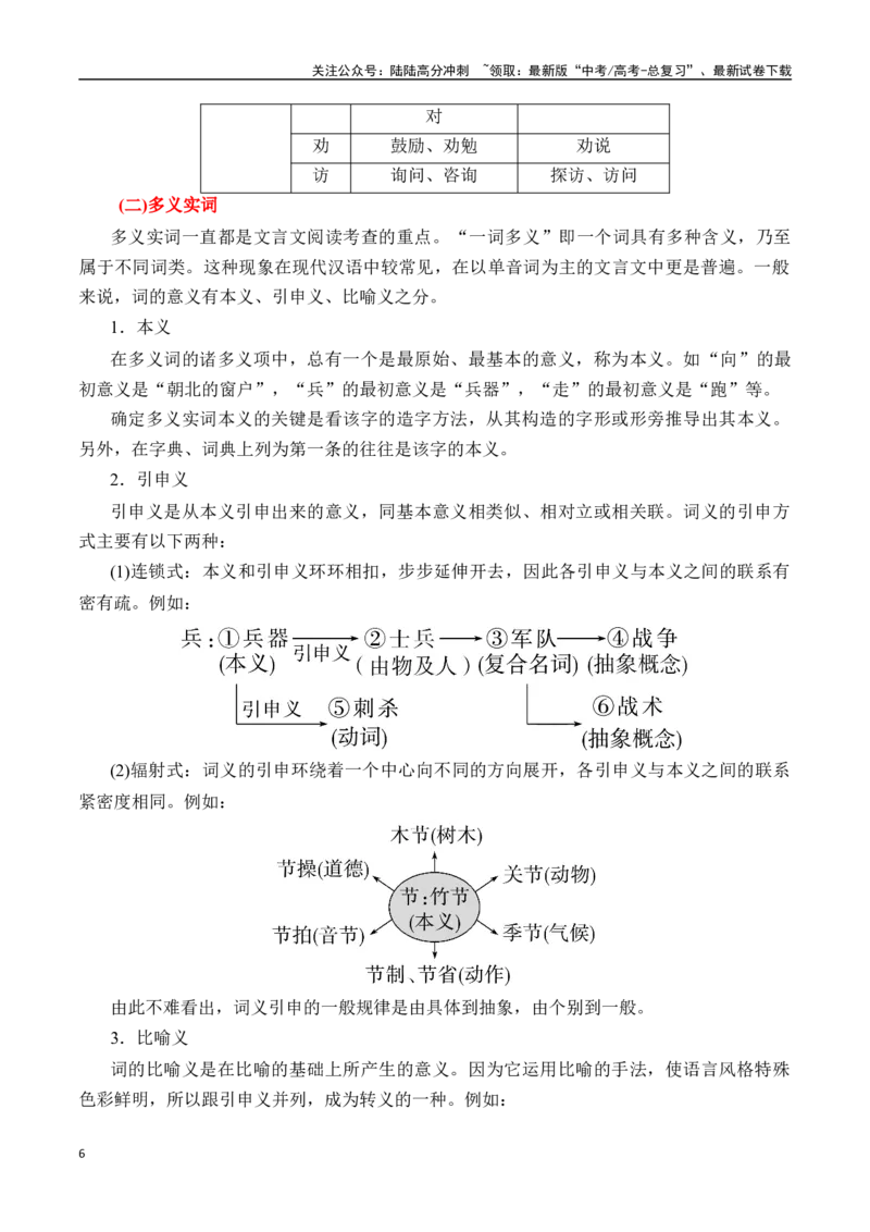 《专题一：理解文言实词（一）-原卷版_一轮复习_2024年_2024年高考语文一轮复习一本通（全国通用_资料_文言文阅读》第6页预览