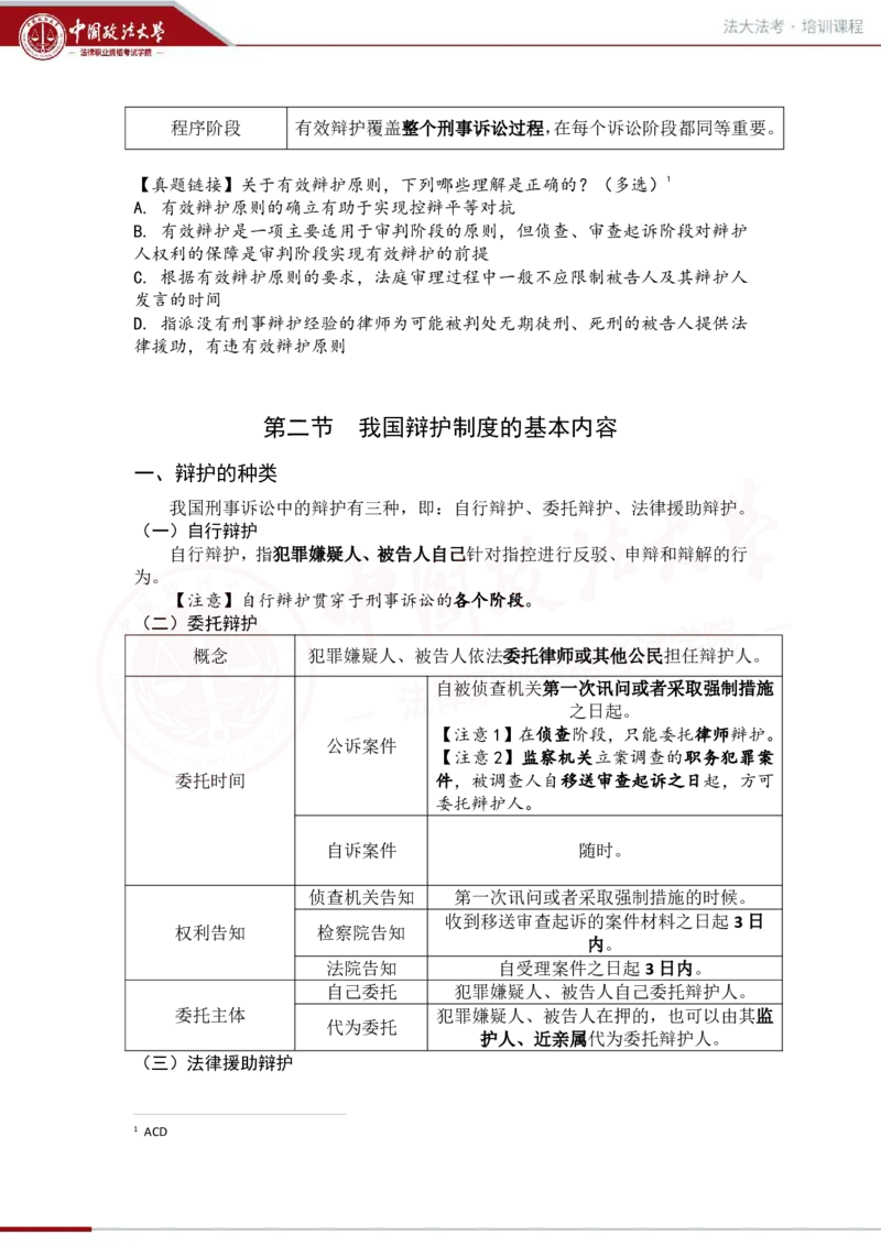 《1.21第六章辩护与代理_2026法考客观_法-D_01先行筑基（内部班）视频+讲义_刑诉法视频+讲义_00讲义》第2页预览