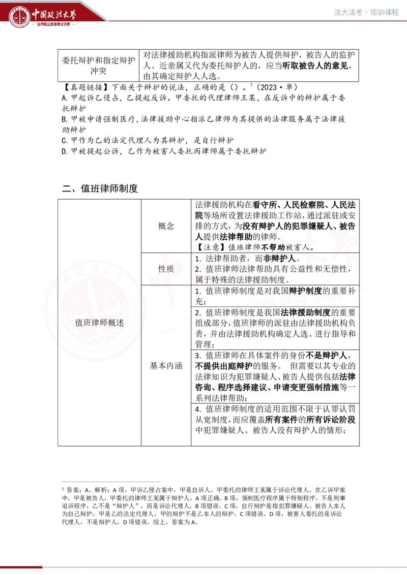 《1.21第六章辩护与代理_2026法考客观_法-D_01先行筑基（内部班）视频+讲义_刑诉法视频+讲义_00讲义》第4页预览