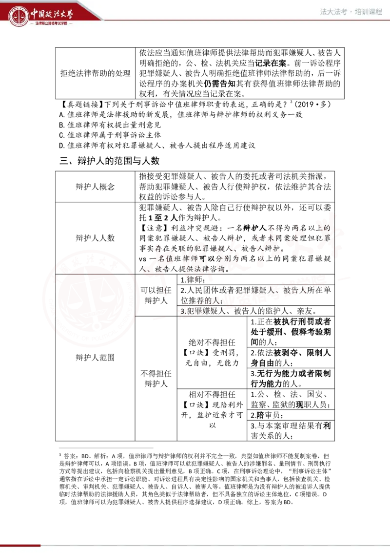 《1.21第六章辩护与代理_2026法考客观_法-D_01先行筑基（内部班）视频+讲义_刑诉法视频+讲义_00讲义》第6页预览