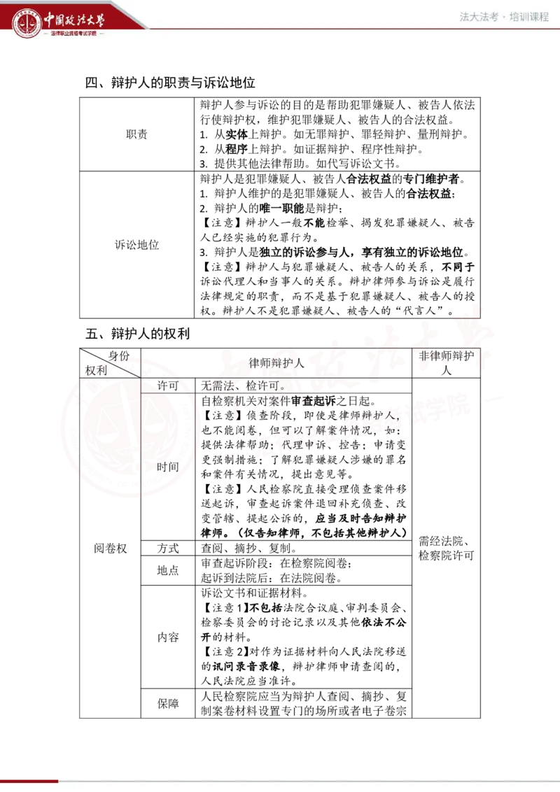 《1.21第六章辩护与代理_2026法考客观_法-D_01先行筑基（内部班）视频+讲义_刑诉法视频+讲义_00讲义》第8页预览