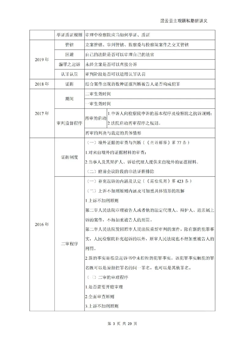 《2026私塾主观题第一轮案例带写刑诉-学员版(OCR)_2026法考主观_QX_04主观真题案例阶段_视频+讲义2026刑诉温云云主观真题案例阶段01-04》第3页预览