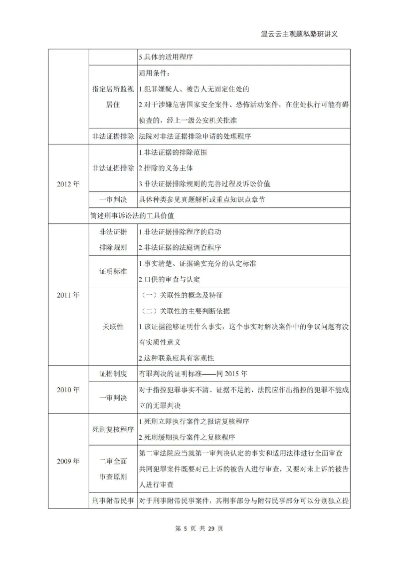 《2026私塾主观题第一轮案例带写刑诉-学员版(OCR)_2026法考主观_QX_04主观真题案例阶段_视频+讲义2026刑诉温云云主观真题案例阶段01-04》第5页预览