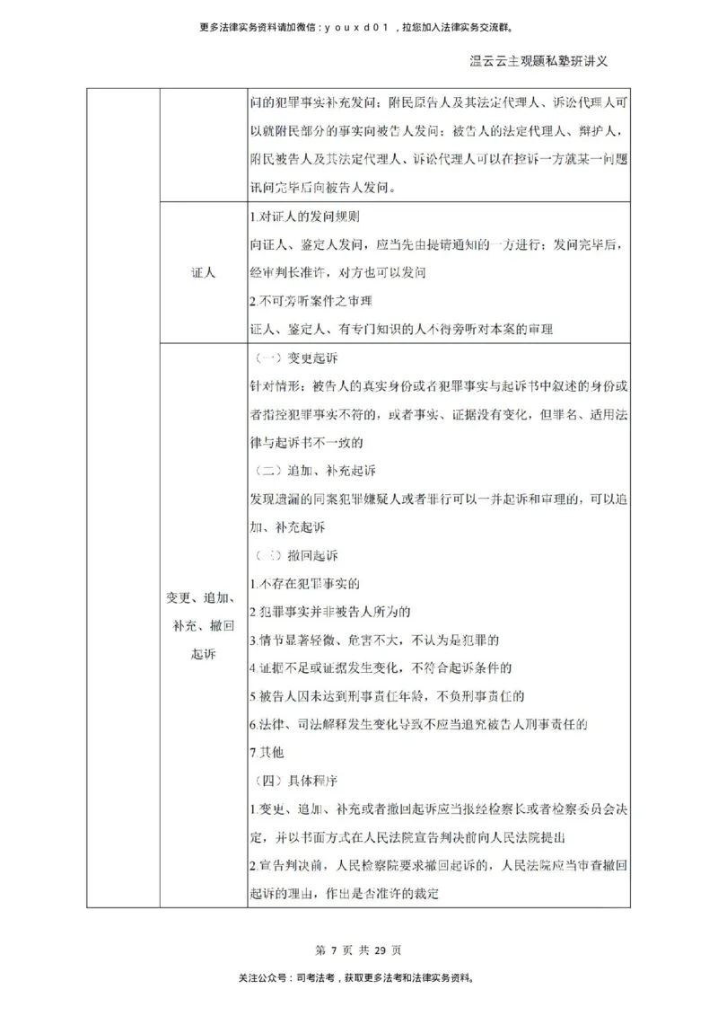 《2026私塾主观题第一轮案例带写刑诉-学员版(OCR)_2026法考主观_QX_04主观真题案例阶段_视频+讲义2026刑诉温云云主观真题案例阶段01-04》第7页预览