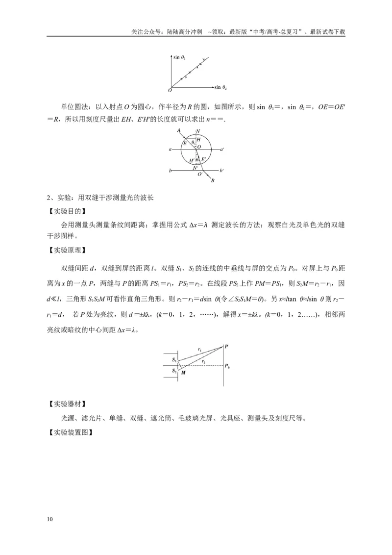 《专题十七热学和光学实验（原卷版）_04-物理-高考总复习_二轮复习_2024年_2024年高考物理二轮复习讲义_资料_1-资料》第10页预览