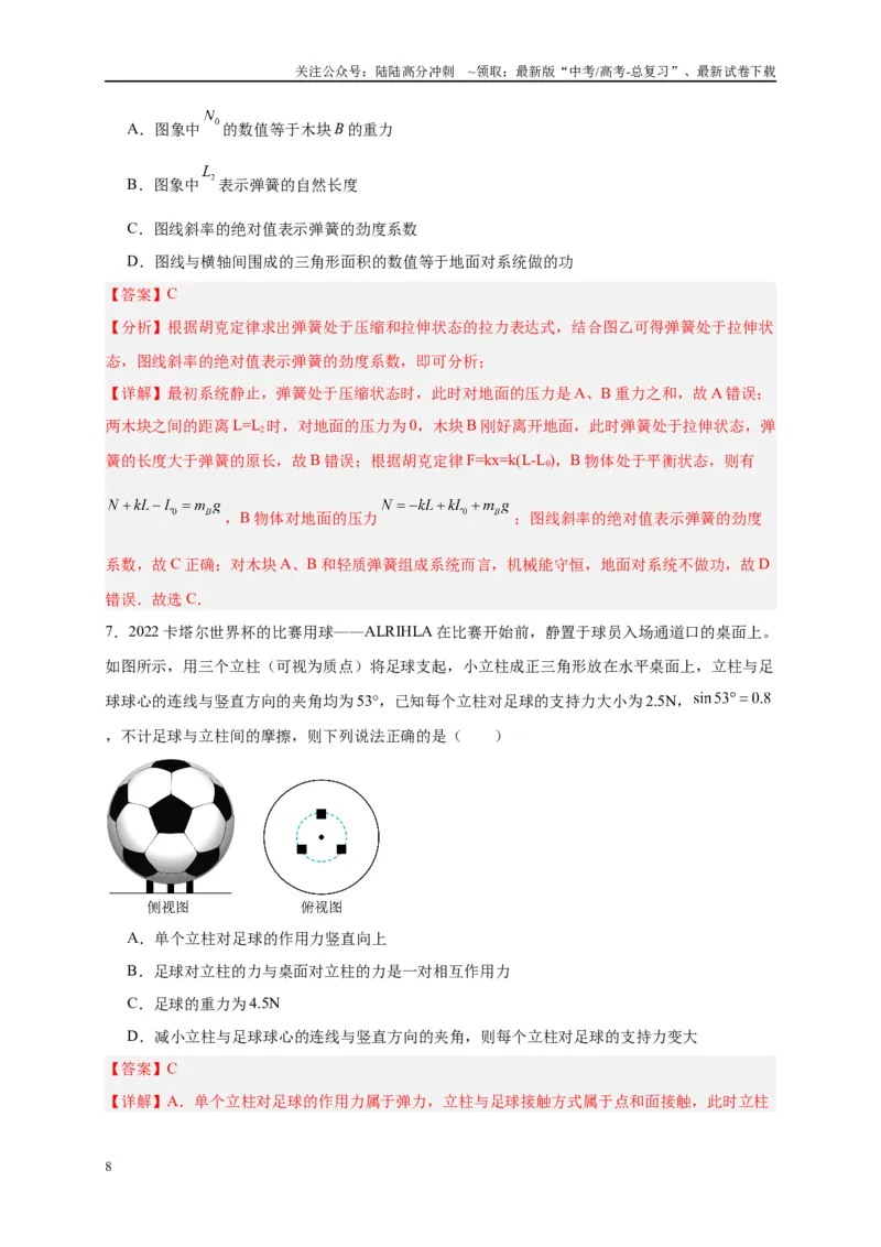 《专题二力与共点力平衡（解析版）_04-物理-高考总复习_二轮复习_2024年_2024年高考物理二轮复习讲义_资料_1-资料》第8页预览