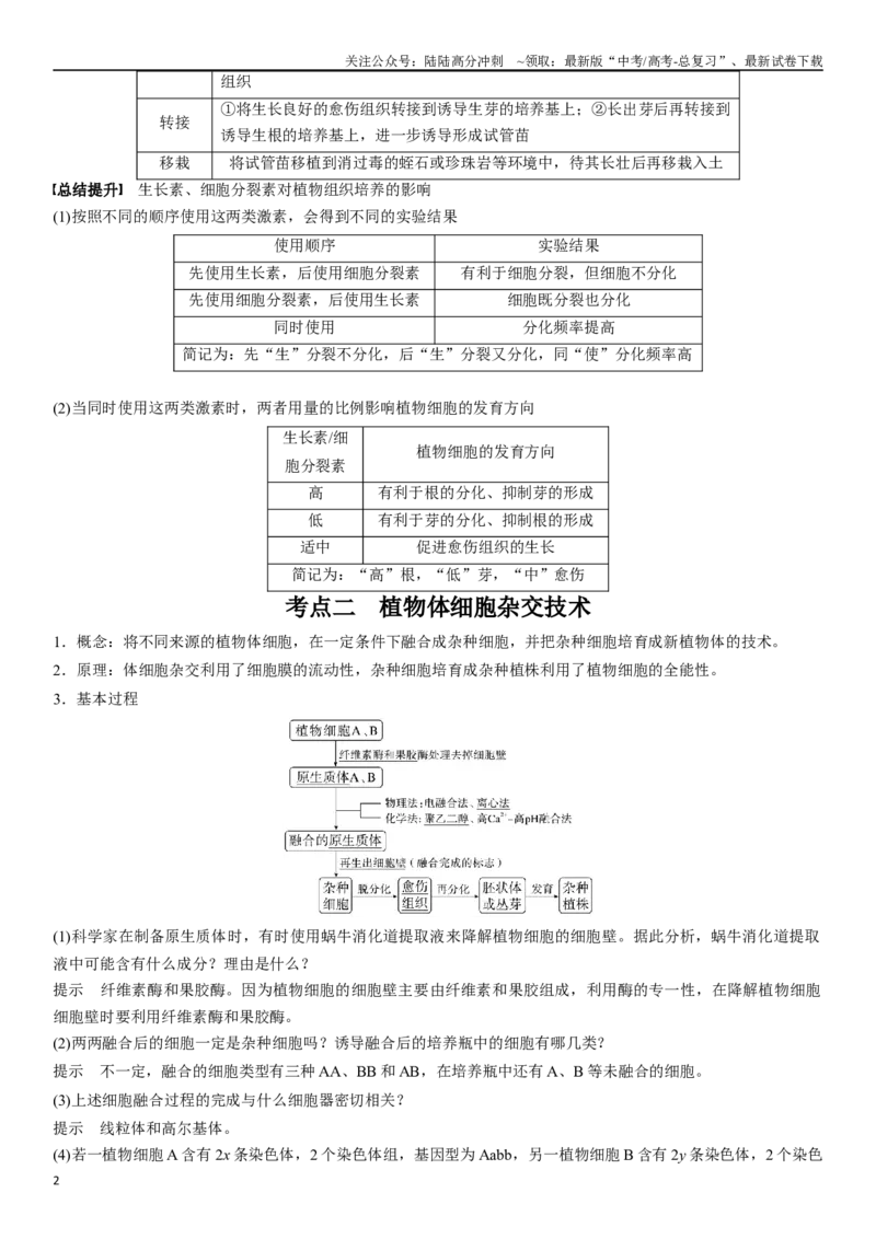 《专题十三现代生物科技专题（原卷版）_06-生物-高考总复习_二轮复习_2024年_2024年高考生物二轮复习专题攻略（新教材新高考）_资料》第2页预览