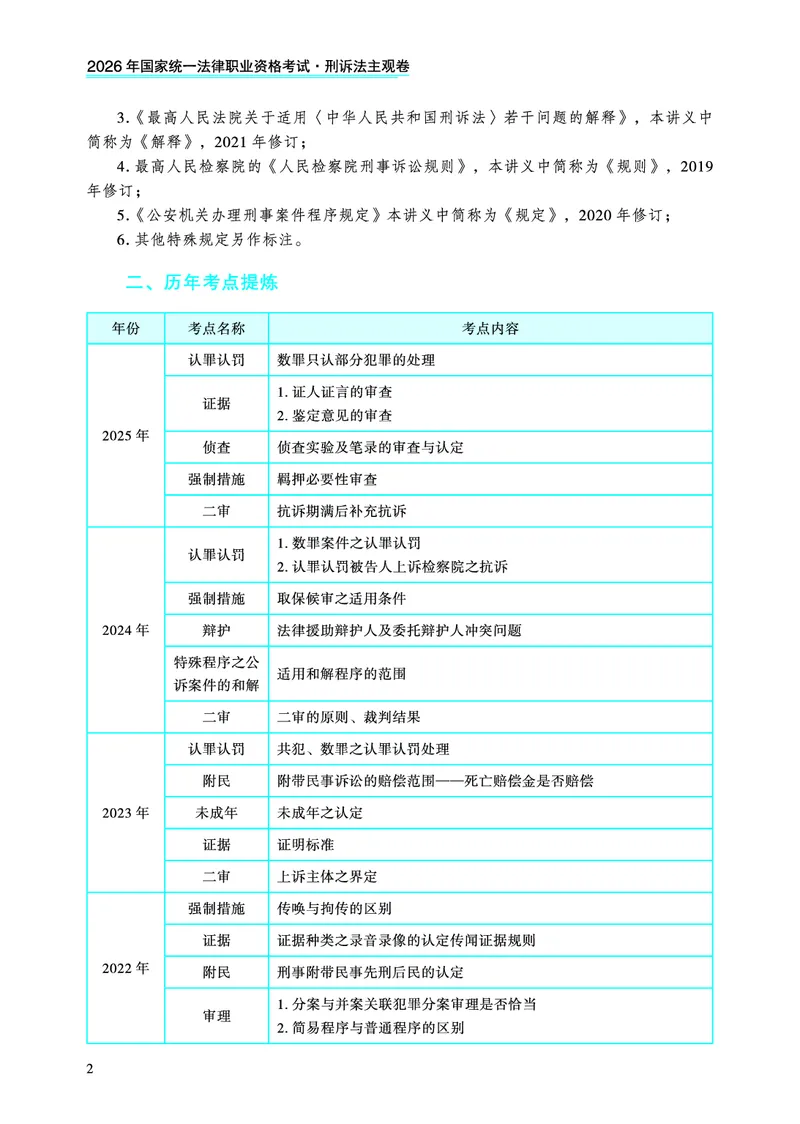 《2026法考主观题温云云刑诉精讲_2026法考主观_名师私塾_2026刑诉温云云主客一体班_05主观冲刺已完结》第4页预览
