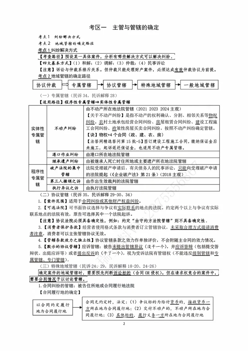 《2026法考主观民诉考点15页纸（张进德）_2026法考主观_名师私塾_26民诉张进德主客一体班视频+讲义_主观_03考前15页纸》第2页预览