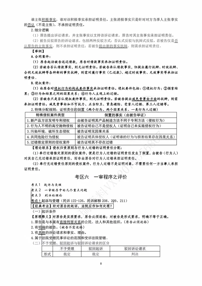 《2026法考主观民诉考点15页纸（张进德）_2026法考主观_名师私塾_26民诉张进德主客一体班视频+讲义_主观_03考前15页纸》第8页预览
