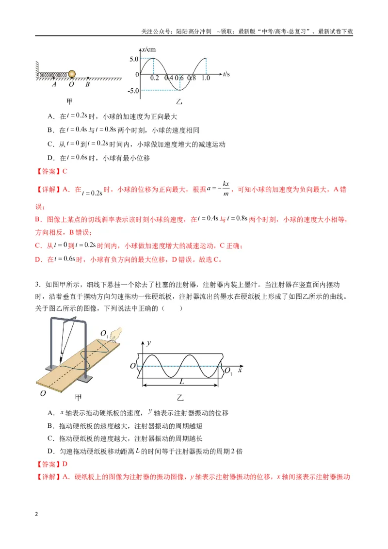 《专题十四《机械振动》信息优化卷（能力B）（解析版）_04-物理-高考总复习_一轮复习_2024年_2024年高考物理一轮复习单元信息优化AB卷_资料》第2页预览
