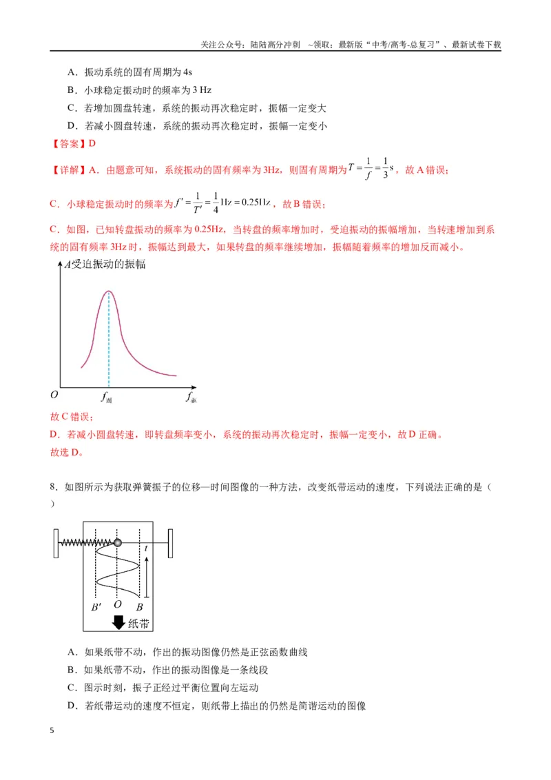 《专题十四《机械振动》信息优化卷（能力B）（解析版）_04-物理-高考总复习_一轮复习_2024年_2024年高考物理一轮复习单元信息优化AB卷_资料》第5页预览