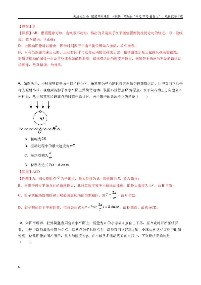 《专题十四《机械振动》信息优化卷（能力B）（解析版）_04-物理-高考总复习_一轮复习_2024年_2024年高考物理一轮复习单元信息优化AB卷_资料》第6页预览