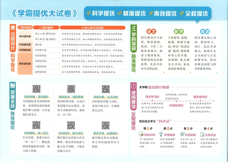 《26秋季学霸提优大试卷数学北师二年级_2027版小学《学霸提优大试卷》1-6年级上册（数学）（北师）》第3页预览