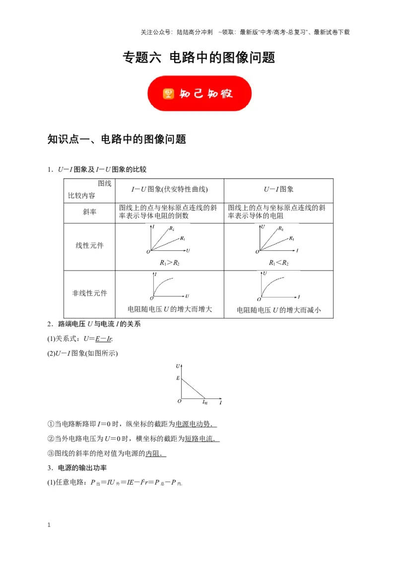 《专题六电路中的图像问题（共7种图像类型）（原卷版）_04-物理-高考总复习_专项复习_2024年_2024年高考物理图像题型专项训练习题试题全国通用_资料》第1页预览