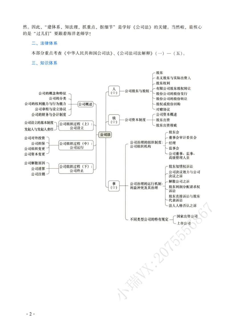 《2026法大商经法通用教材-赵海洋_2026法考客观_法-D_基础精讲（内部班）_05商经法赵海洋内部基础精讲》第10页预览