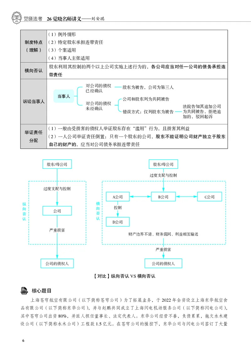 《黑白26年刘安琪商法讲义（主观）_2026法考主观_JX_主观二战全程高端版名师内部课程_072026年刘安琪商法内部课程（主观）》第9页预览