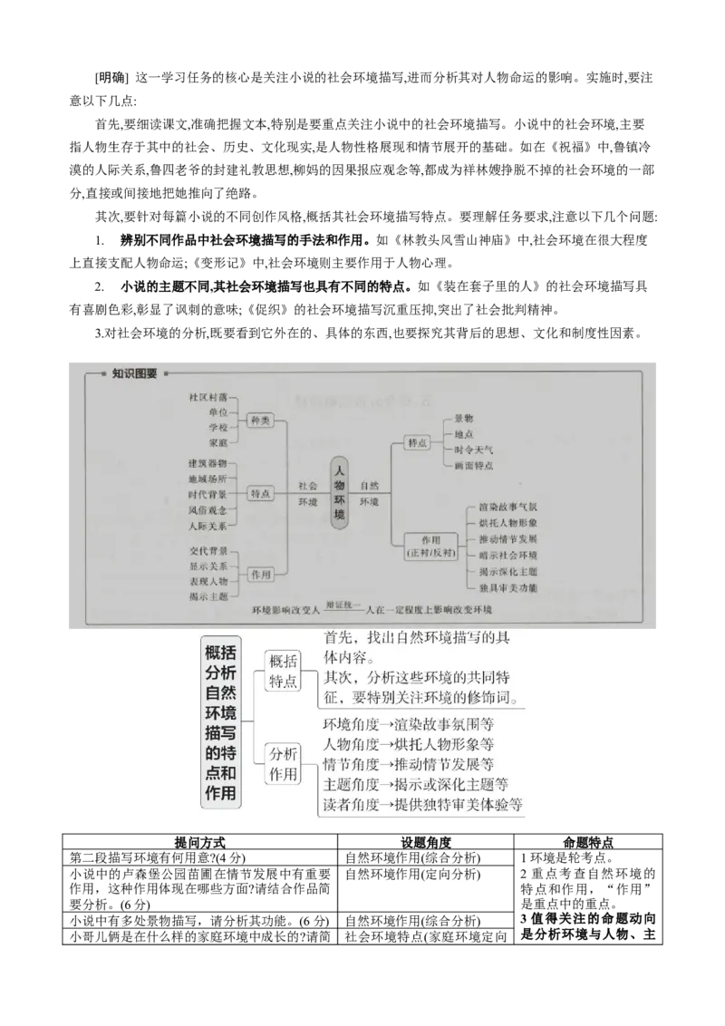 《专题二小说文本阅读常规强化与提升（讲义学生版）_二轮复习_2026年-语文二轮复习_32026年高考语文二轮复习专题精讲精练》第10页预览