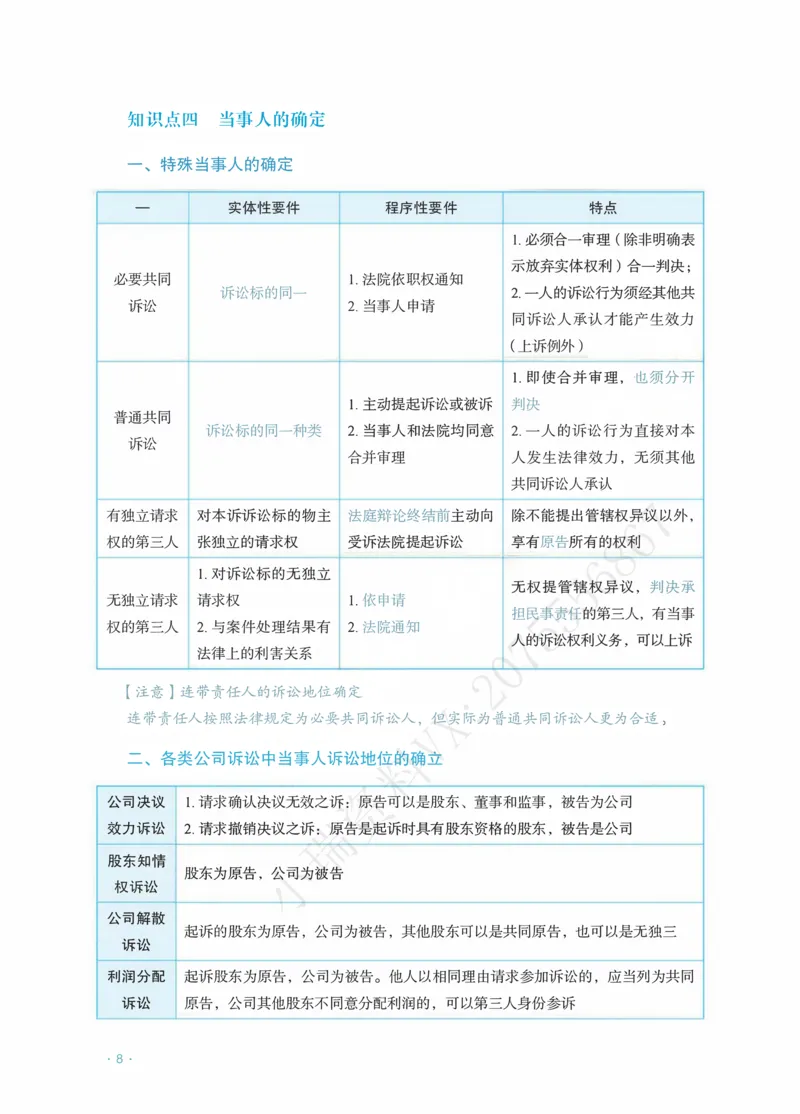 《民诉李潇潇主观精品讲义_2026法考主观_RD_0726RD主观精品课程（内部冲刺)_00.讲义》第10页预览