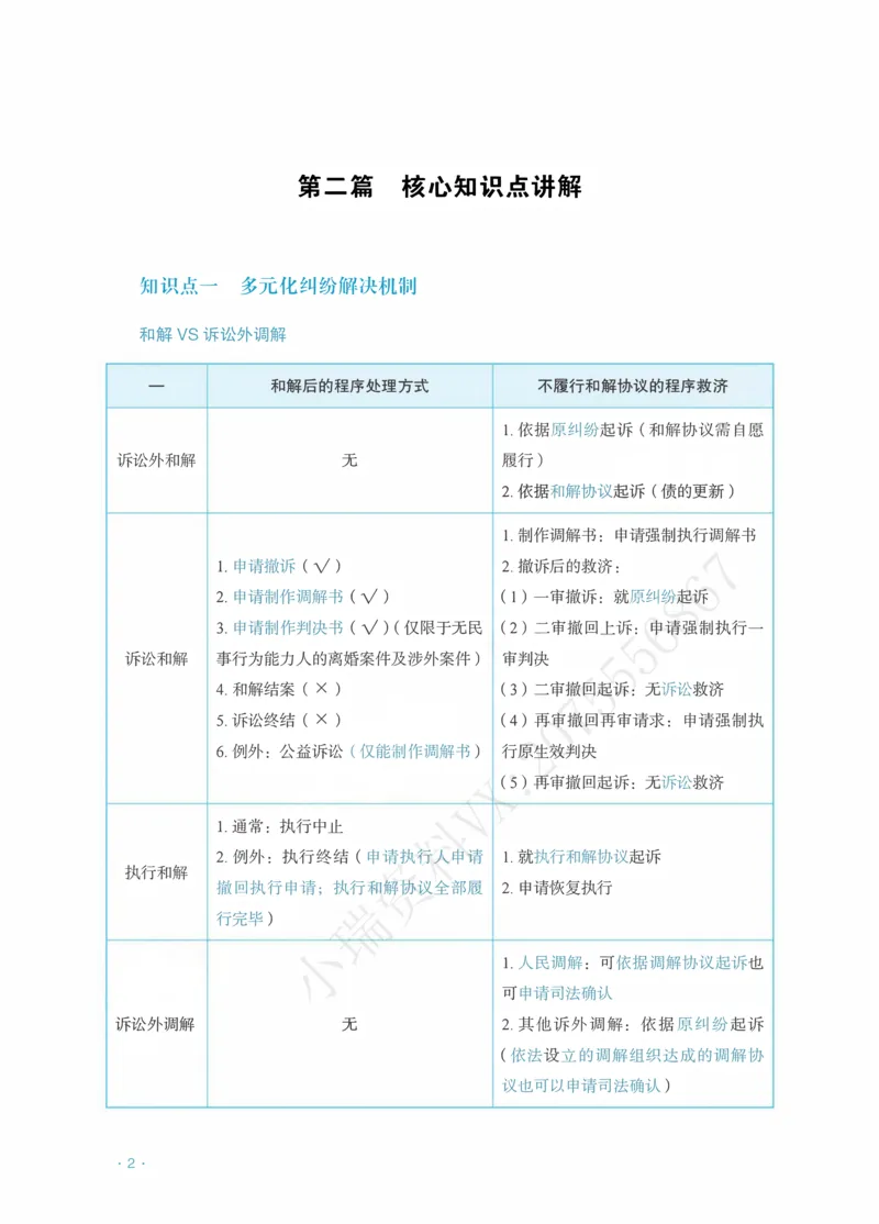 《民诉李潇潇主观精品讲义_2026法考主观_RD_0726RD主观精品课程（内部冲刺)_00.讲义》第4页预览