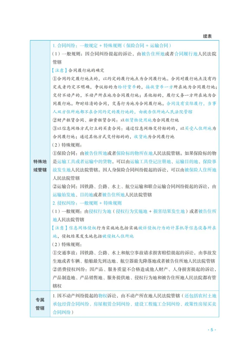 《民诉李潇潇主观精品讲义_2026法考主观_RD_0726RD主观精品课程（内部冲刺)_00.讲义》第7页预览