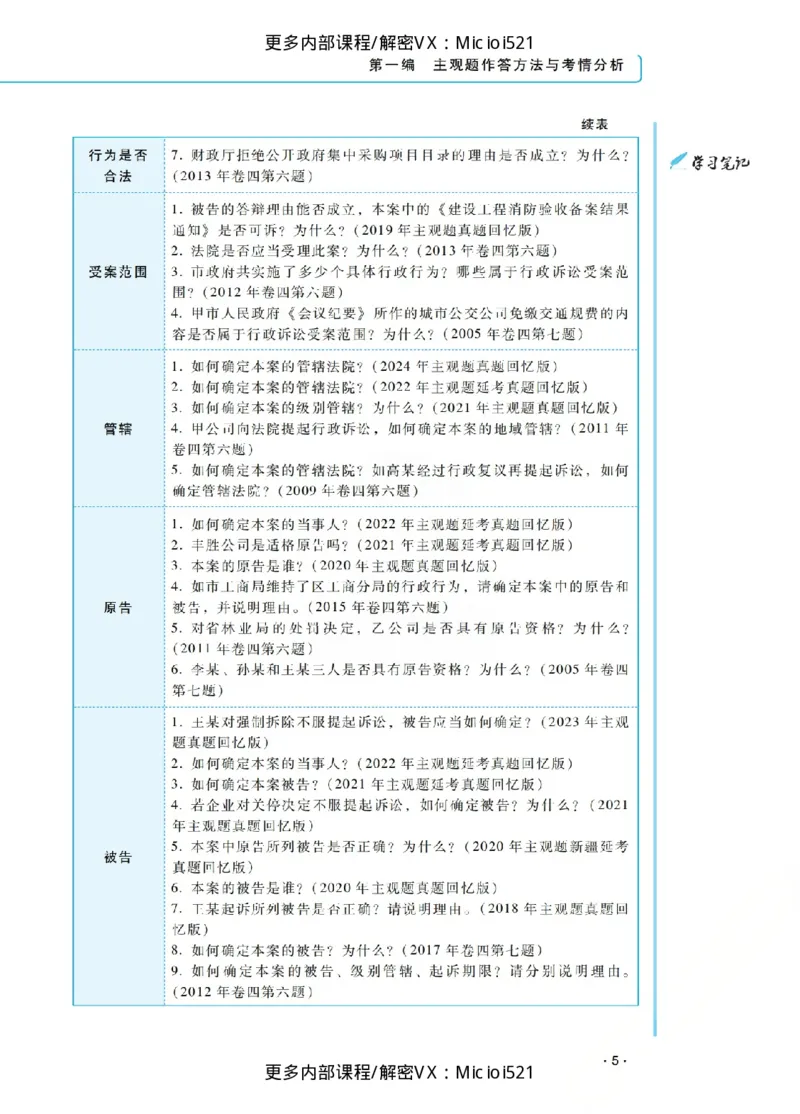 《主观基础强化-行政法-徐金桂_2026法考主观_RD_基础强化_2026RD法考主观行政法基础强化-徐金桂视频+讲义》第9页预览