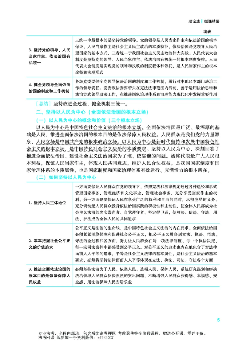 《法治思想专项-马峰_2026法考主观_ZH_15.26ZH主观专项课_2026年主观题法治思想专项-马峰》第9页预览
