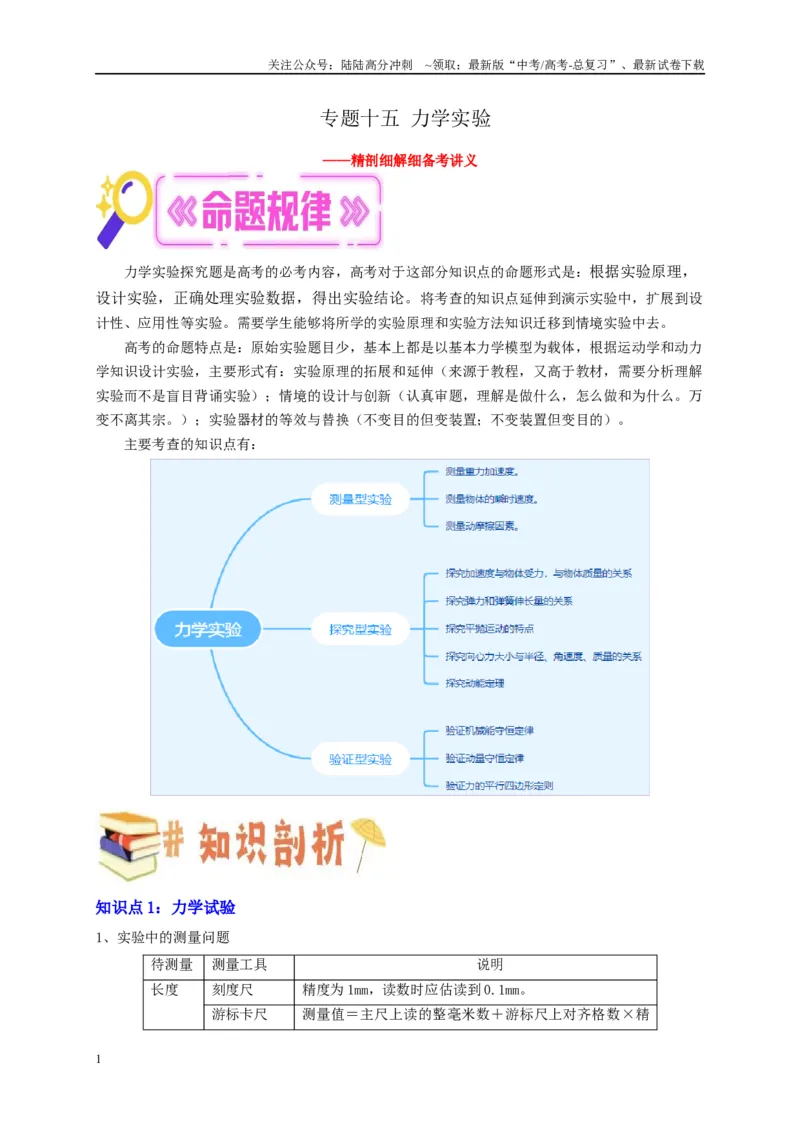 《专题十五力学实验（原卷版）_04-物理-高考总复习_二轮复习_2024年_2024年高考物理二轮复习讲义_资料_1-资料》第1页预览