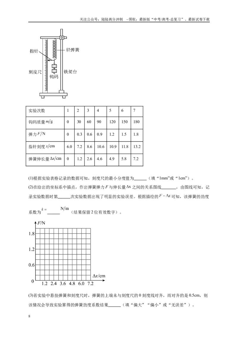 《专题十五力学实验（原卷版）_04-物理-高考总复习_二轮复习_2024年_2024年高考物理二轮复习讲义_资料_1-资料》第8页预览