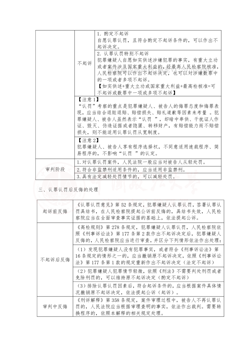 《1月17日下午第二章刑事诉讼法基本原则第三章刑事诉讼中的专门机关和诉讼参与人随堂笔记_2026法考客观_法-D_01先行筑基（内部班）视频+讲义_刑诉法视频+讲义_00讲义》第3页预览