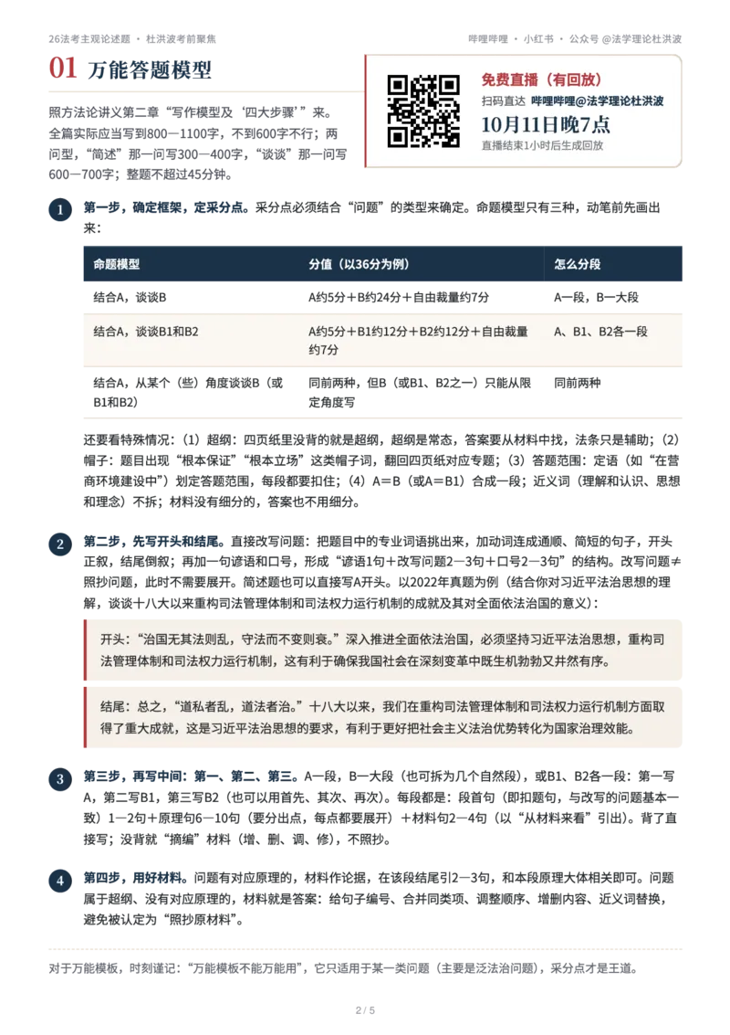 《8、26法考主观论述题杜洪波考前聚焦：万能一页纸（学员版）_2026法考主观_名师私塾_理论-杜洪波_考前聚焦》第2页预览