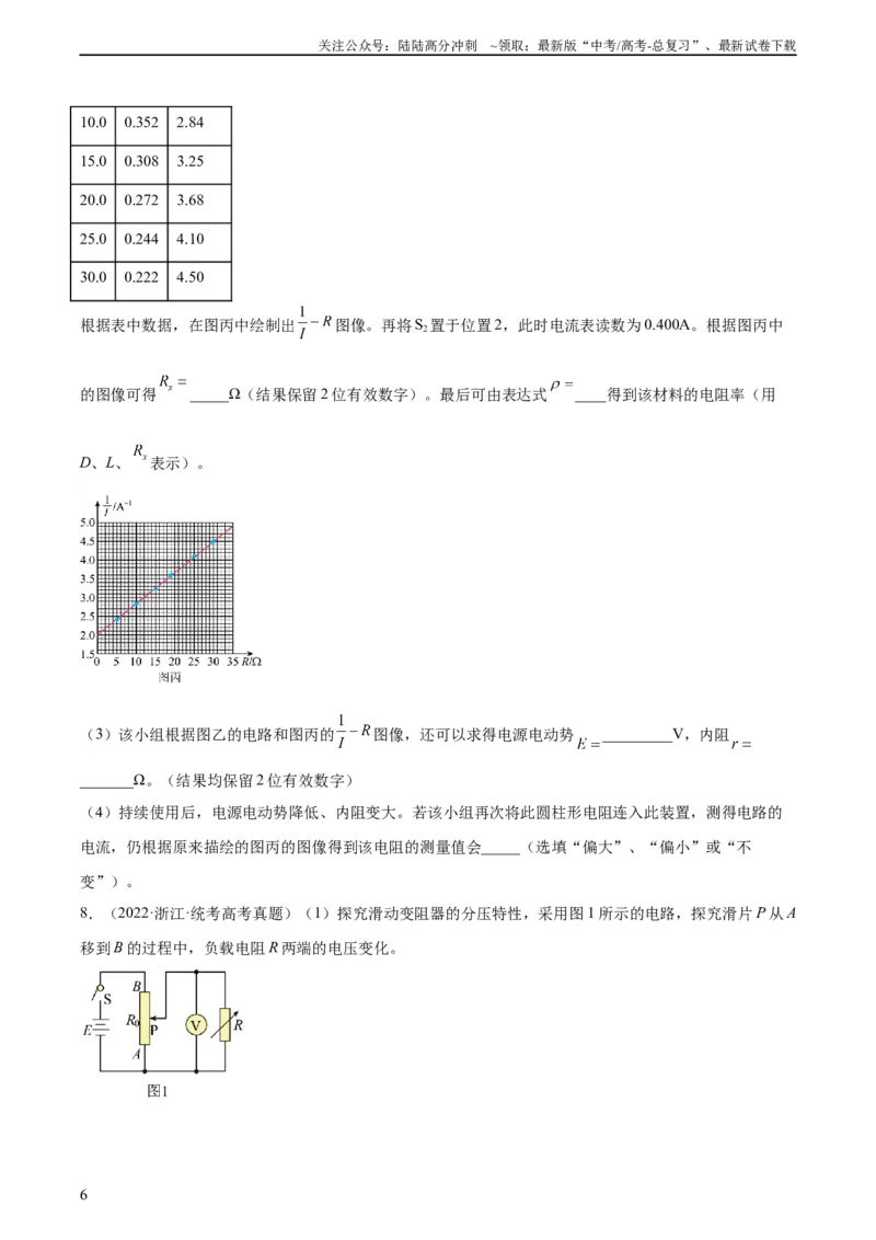 《专题78实验九：测量电阻丝电阻率（学生版）（全国通用）_04-物理-高考总复习_专项复习_2024年_十年（2014-2023）高考物理真题分项汇编（全国通用）》第6页预览